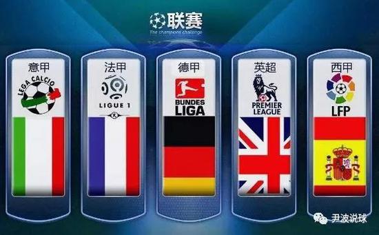 国的日益普