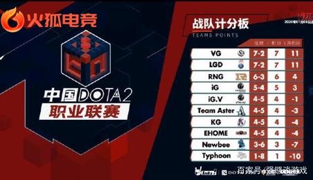 也是对网球 也是对网球