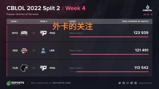 一个重要的 一个重要的